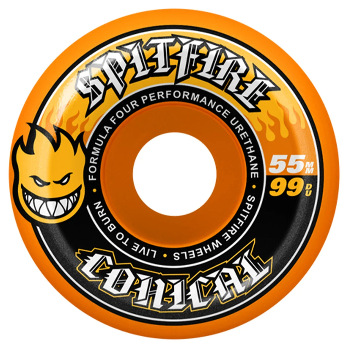 55mm F4 Conical 99a Wheels